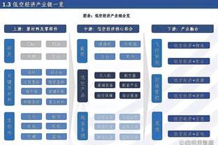 唐斯和爱德华兹表现不够出色！芬奇：他们需要提高决策能力