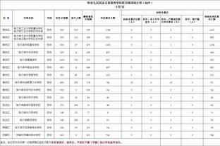 在聊些啥？湖人助教汉迪与名嘴A-史密斯赛前寒暄？