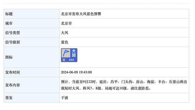 难阻失利！勒韦尔16中9砍26分5助3断 第三节15分